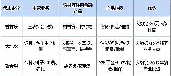 公募业绩全部出炉四类基金减亏这类产品赚近2400亿