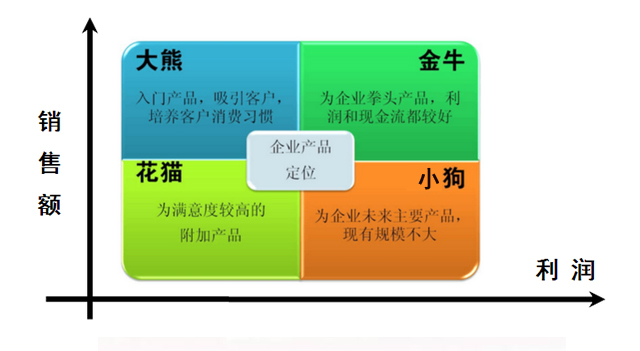 这类芯片将供不应求