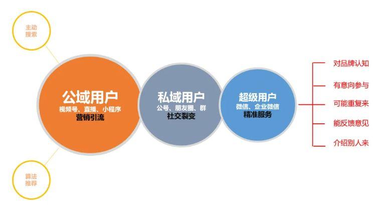 关于2025年第26-28批家电产品换新、手机等3类数码产品购新补贴活动部分补贴申请暂缓拨付的公示