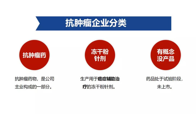 宁夏印发生态产品开发利用产业目录