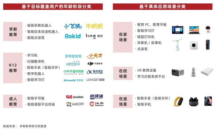 《中国细胞与基因治疗产业发展及监管政策解读蓝皮书》发布