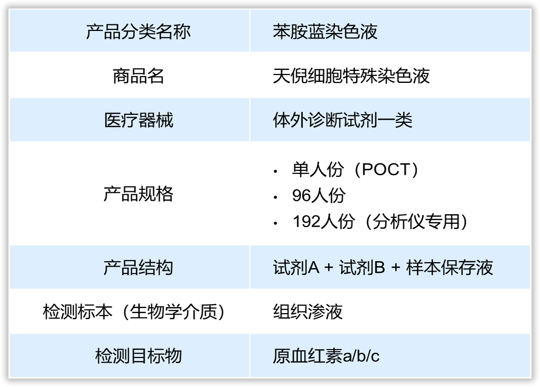 量化指增产品持续受关注 A500指数配置价值凸显