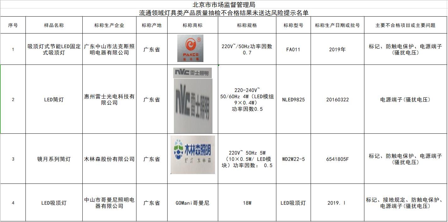 明阳科技募投项目延期 核心产品仍保持高增长
