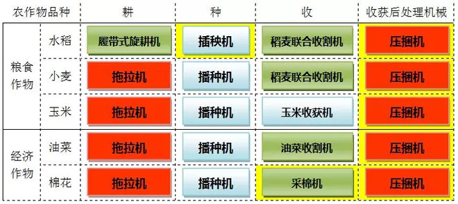 超额收益回归 机构大举增持主动权益基金